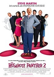 THE PINK PANTHER 2 box office