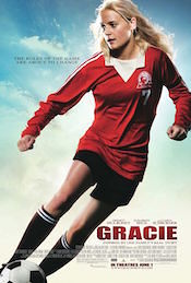 GRACIE box office