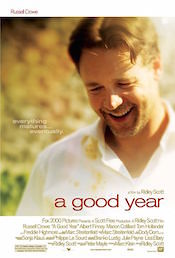 A GOOD YEAR crowe box office