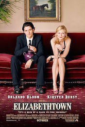 elizabethtown box office