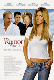 rumor has it aniston box office